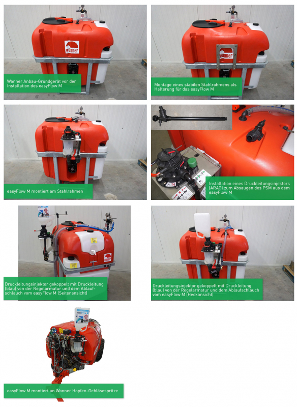Attachment of EasyFlowM to Wanner system