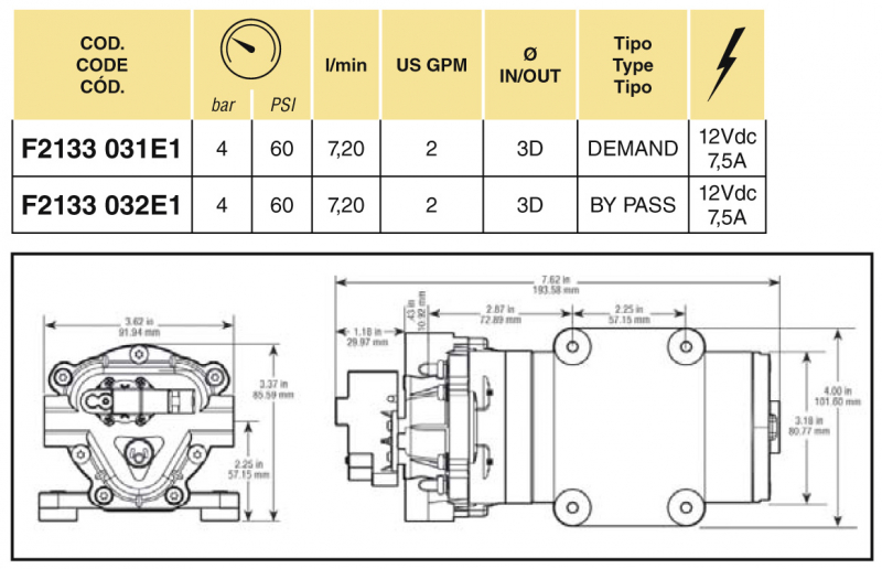 ARAG ProFlo Pump 3300