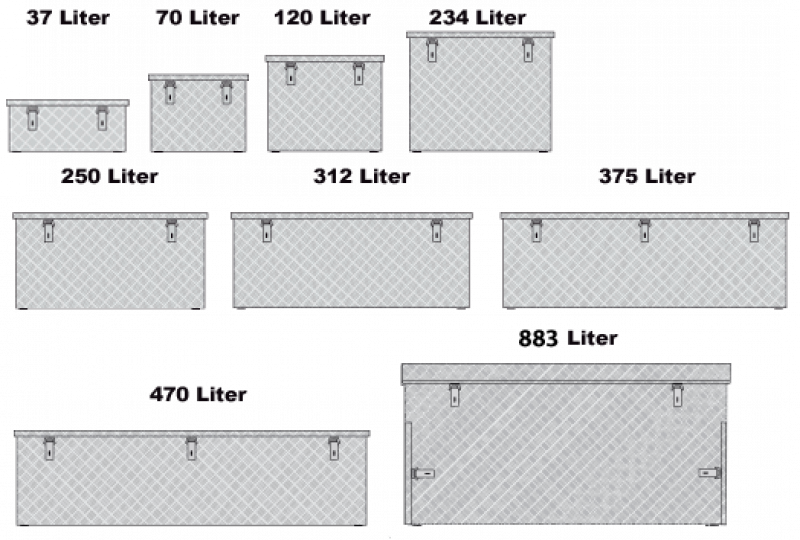 Checker plate box Toolboxes EXTREME 37 to 120