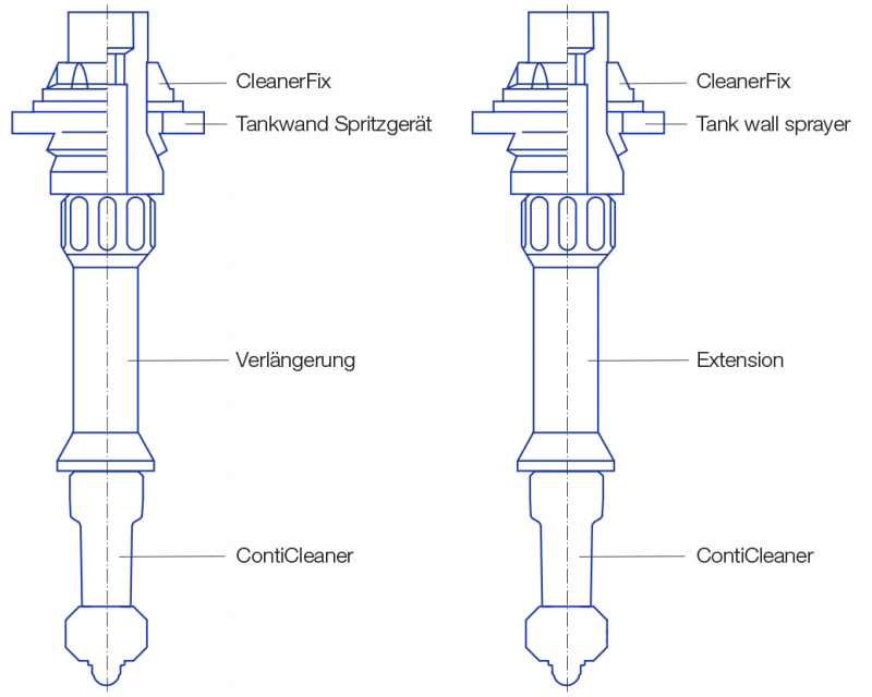 Lechler CleanerFix as accessory for ContiCleaner