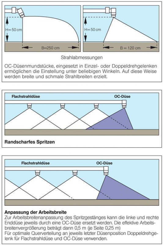 Lechler Off center flat spray nozzles OC 90° brass