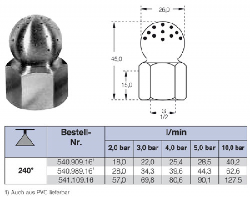 Lechler ball nozzle for the cleaning of canisters