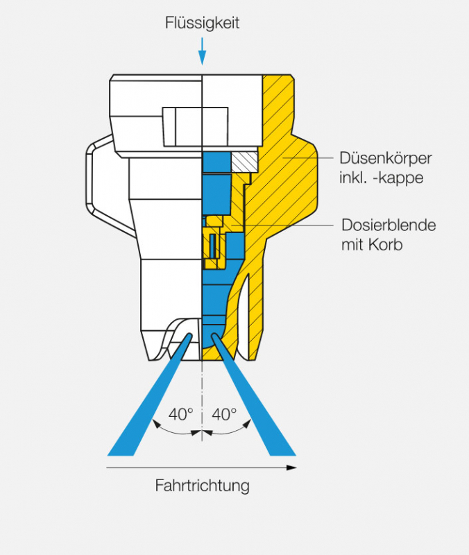 Lechler Twin flat spray nozzle XDT