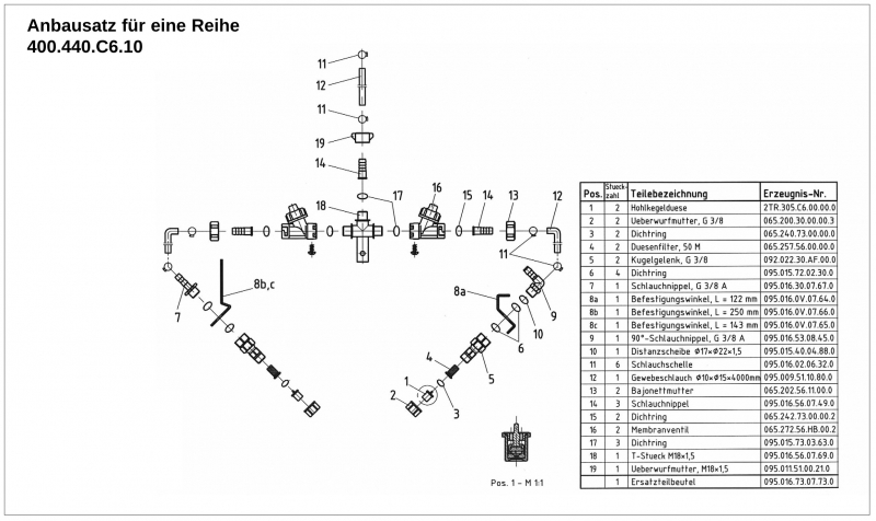 Pickle seed potatoes - Lechler kit