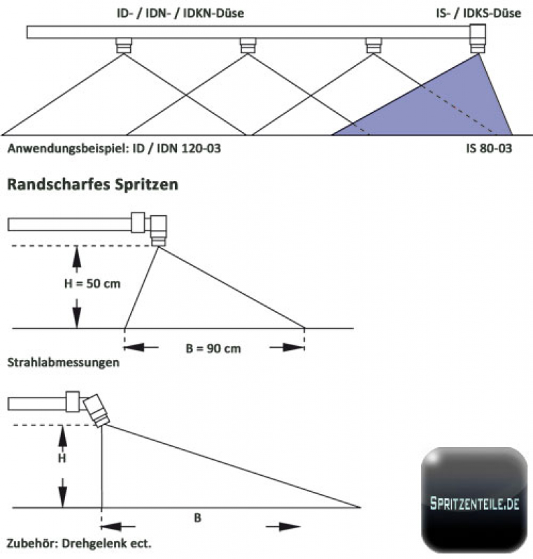 Lechler Edge nozzle IS 80°