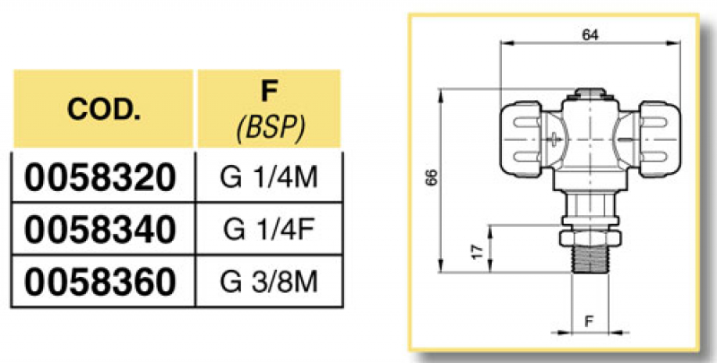 Arag Tandem Nozzle Holder for Spraying Units
