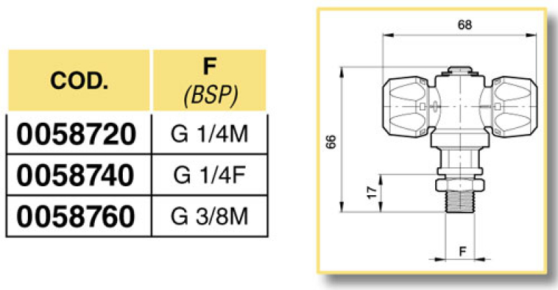 Arag Nozzle Holder Tandem for Spraying Units