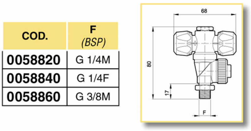 Arag High Pressure Nozzle Holder double with check valve