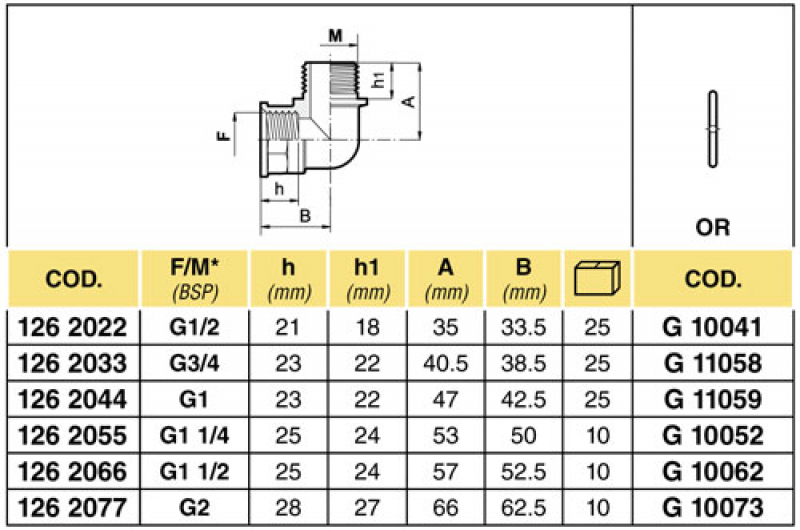 Arag Fitting 90° with external / internal thread