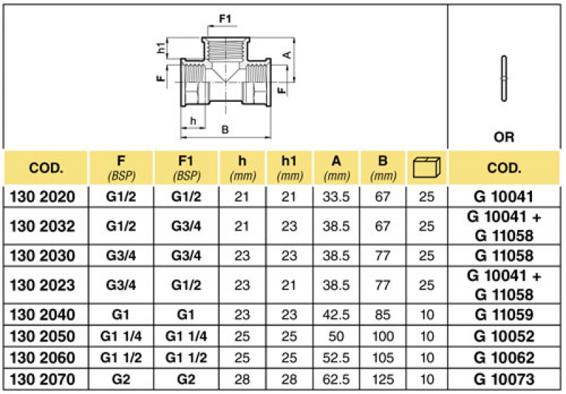 Arag T-piece with internal thread
