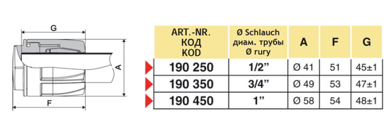 Arag EASYFIT End-Connection closed