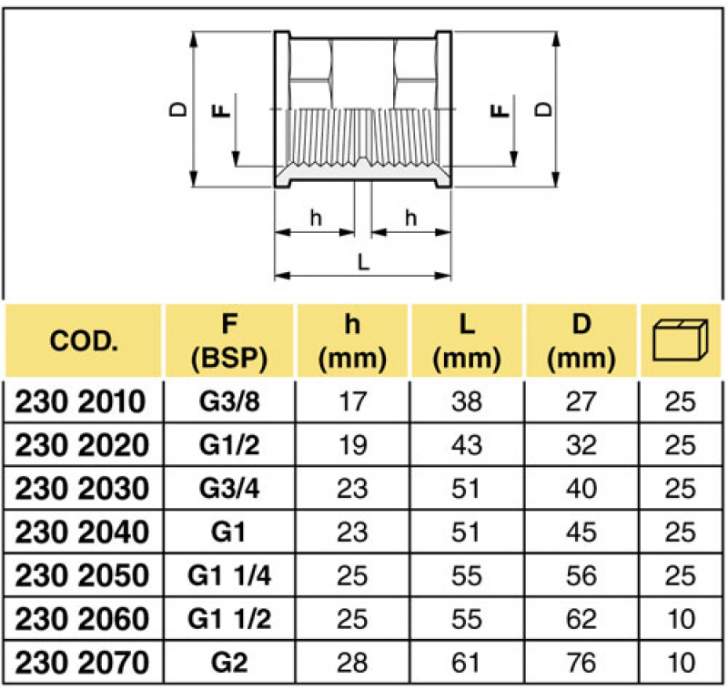 Arag Connection sleeve 2 x internal thread
