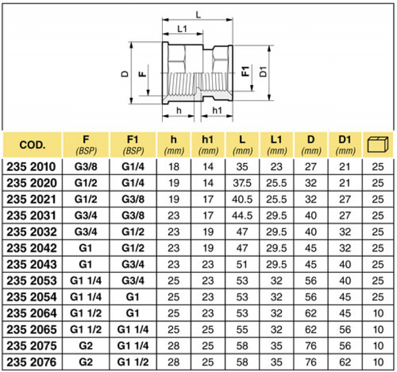 Arag Reducer with 2 x internal thread