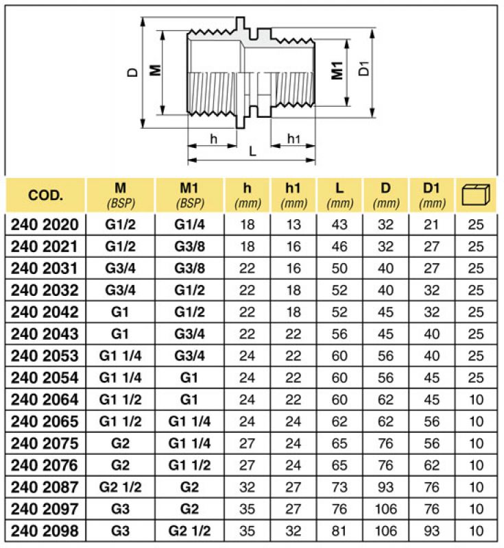 Arag Reducer with 2 x external thread