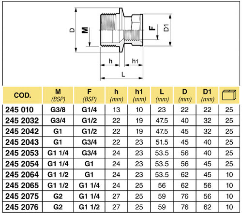Arag Reducer external/internal thread