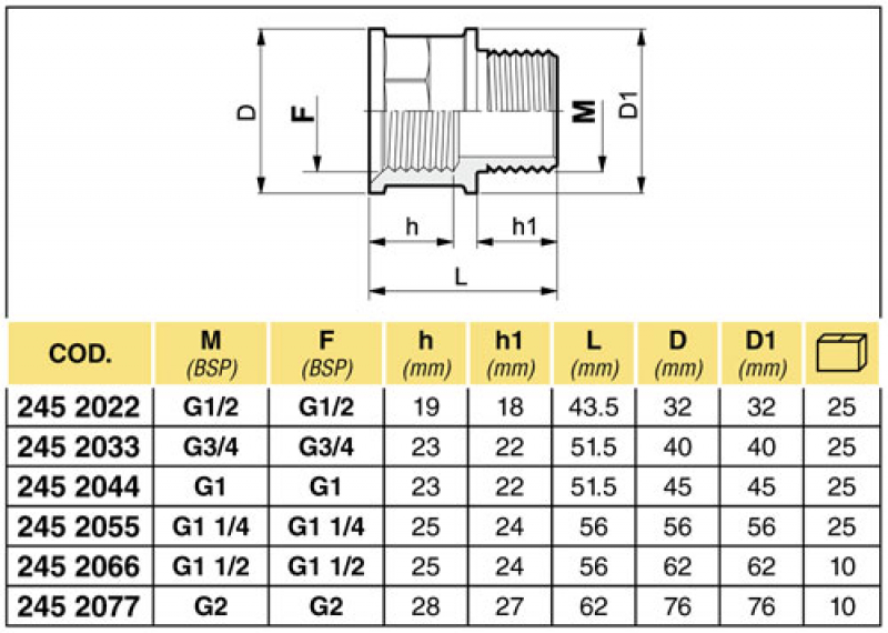 Arag Sleeve external & internal thread