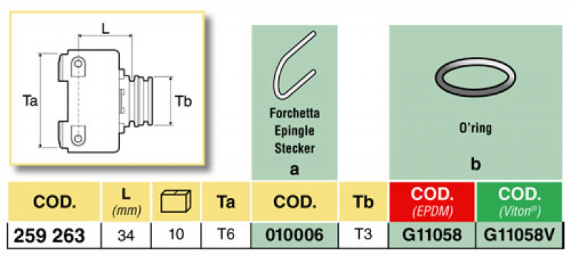 Arag Pull over reducer T6 to T3 or T7 with fork