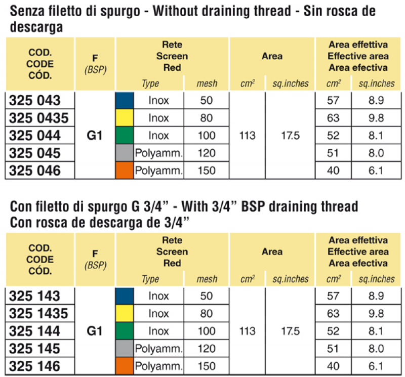 Arag Screen Filter 1" series 325