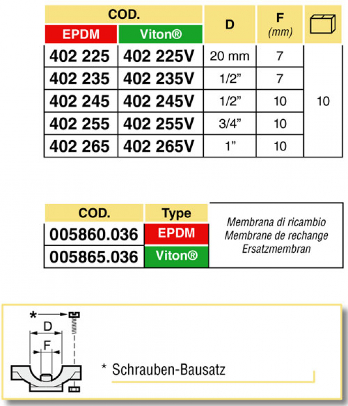 Arag Nozzle holder with montage clamp and check valve 4022