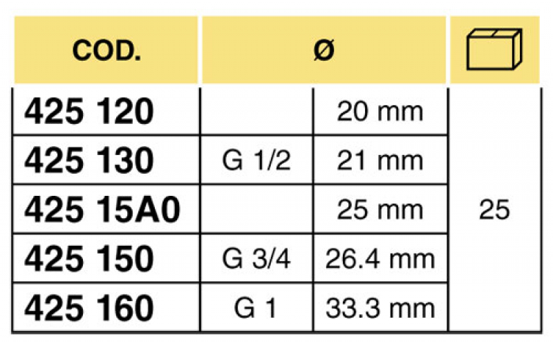 Arag fastening clamp made of Nylon