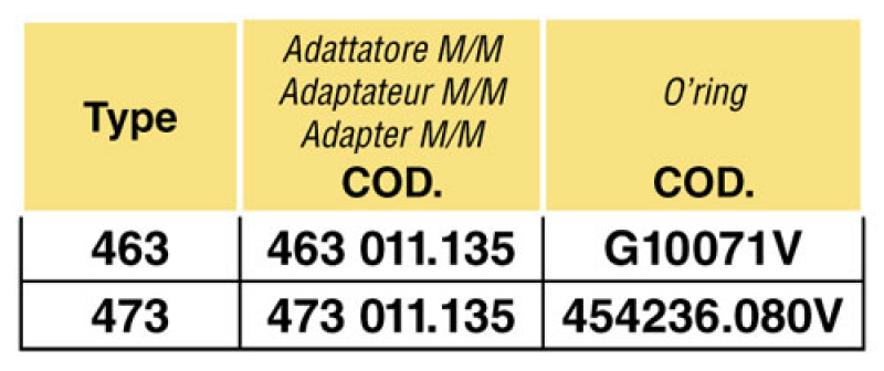 Arag Adapter-Ring and O-Ring for type 873