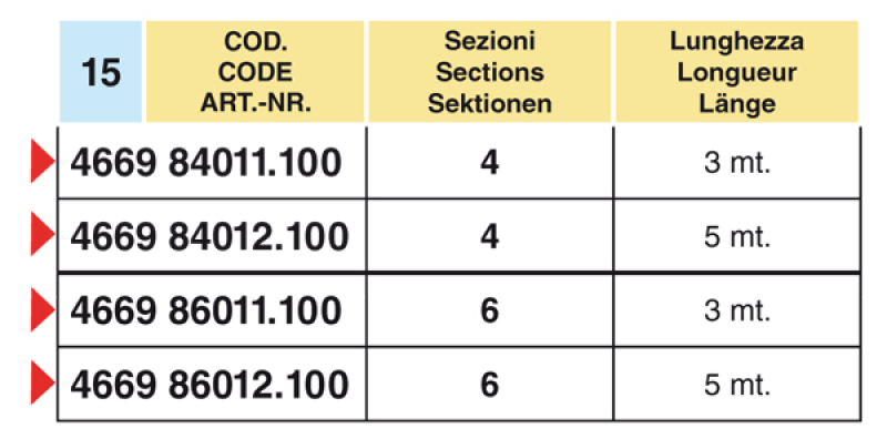 Arag Cords for Control box orchard sprayer - series 4669