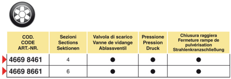 Arag Control box for orchard sparyer 4669