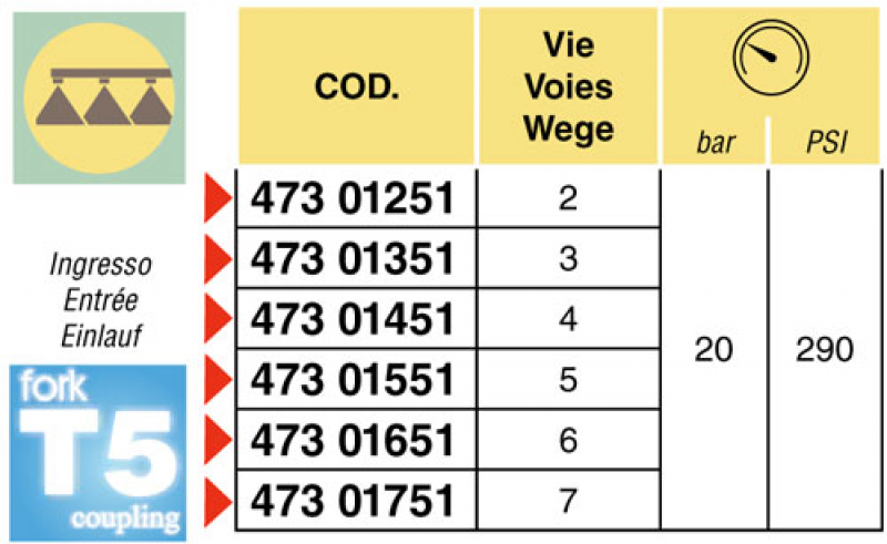 Arag Electro valve unit with backflow - T5 - series 873