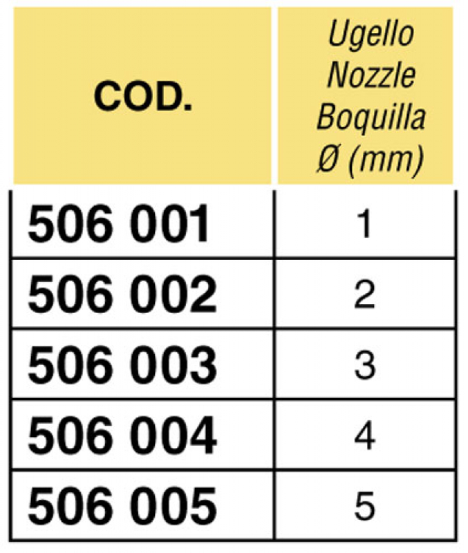 Arag Spraying and Rinsing Gun