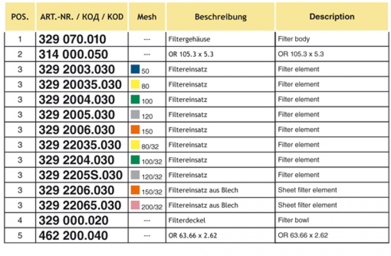Arag Filter Insert for series 329