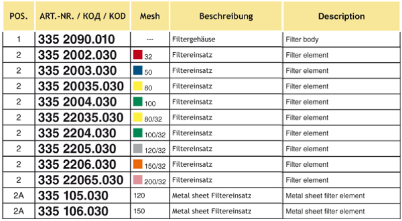 Arag Filter Insert for series 335