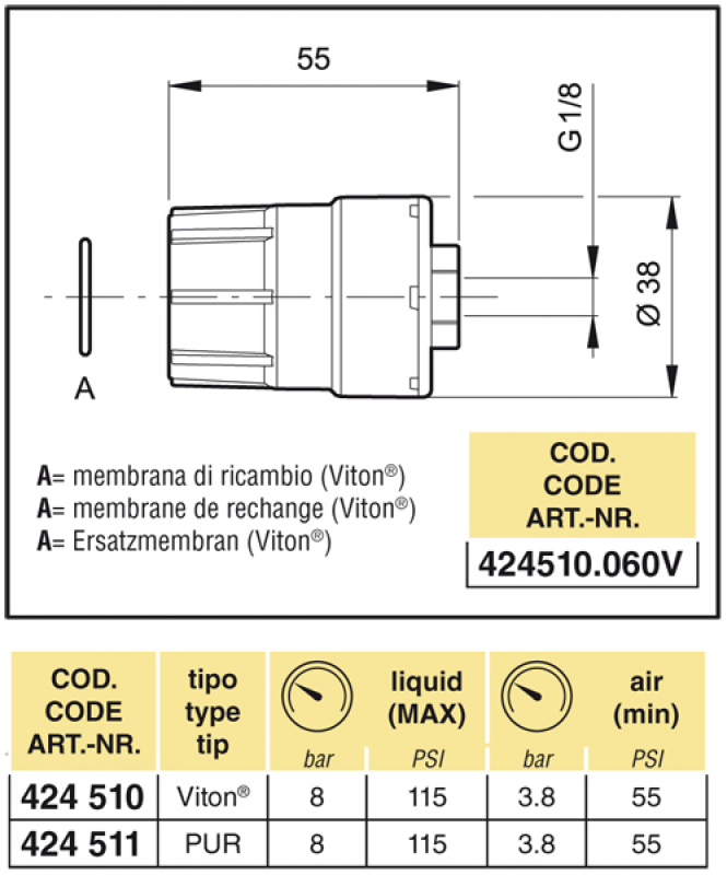 Arag Pneumatic shut-off valve Flow Stop data