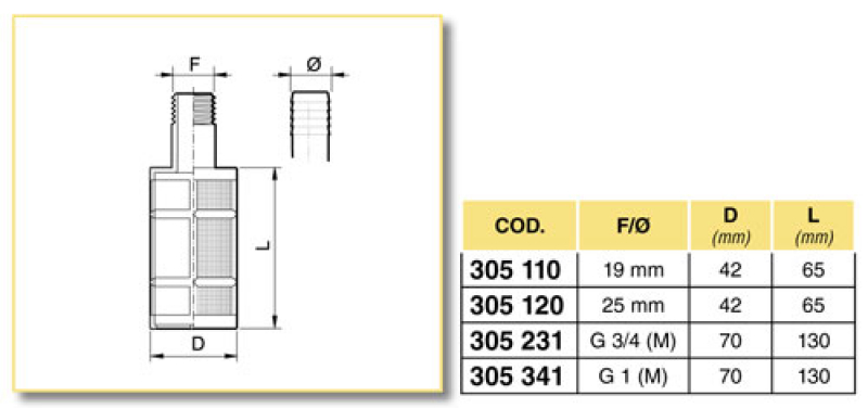 Arag Foot strainer with threaded connection
