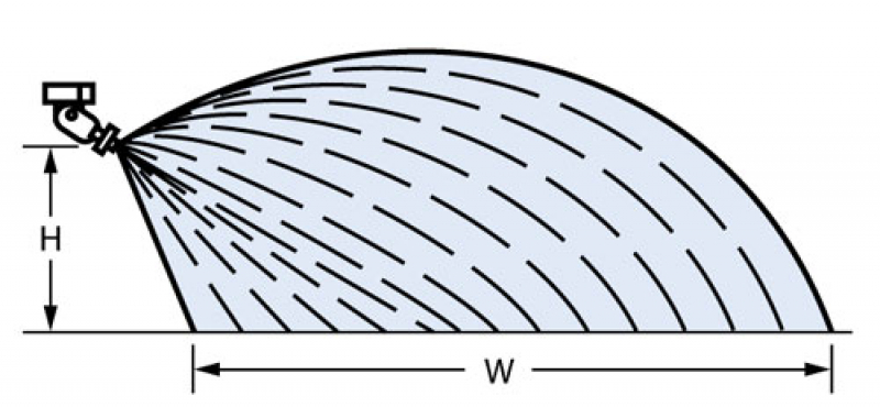 TeeJet Off-Center Flat Spray Tips