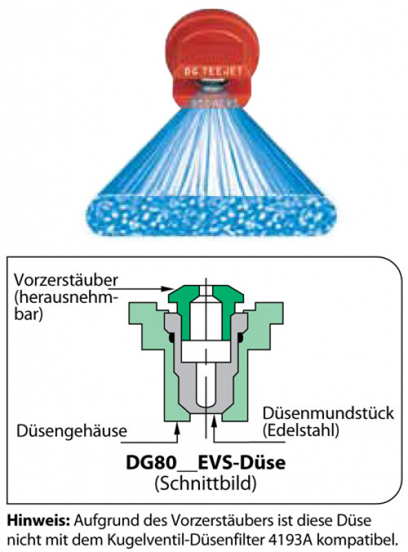 TeeJet DG Drift Guard Even Flat Spray Tips