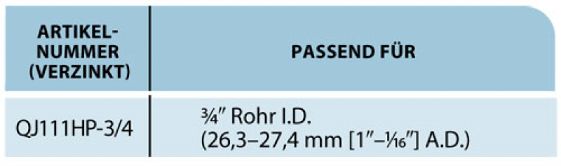 TeeJet Montage clamp for Quick TeeJet with hose connection