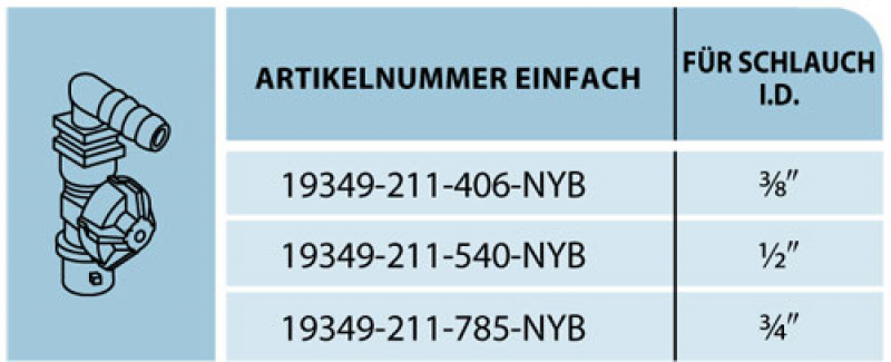 Quick TeeJet Single Nozzle Body QJ211