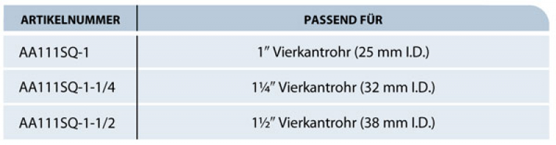 TeeJet Montage clamp for nozzle holder with square profile